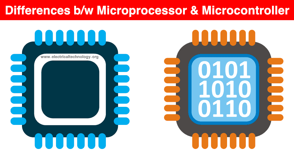 MICRO-PROCESSORS AND MICRO-CONTROLLERS