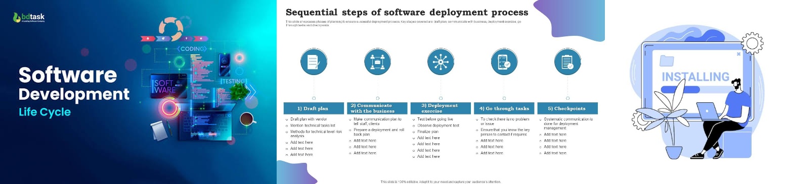 Software Development, Deployment and Installation
