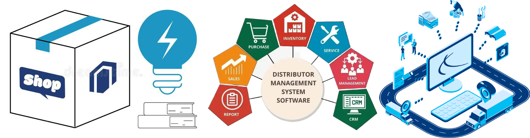 Software Packaging, Distribution-&-Transportation