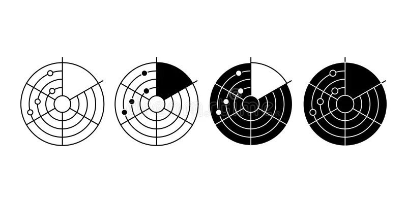 RADAR and SURVEILLANCE SYSTEM of-&-for INDIANS